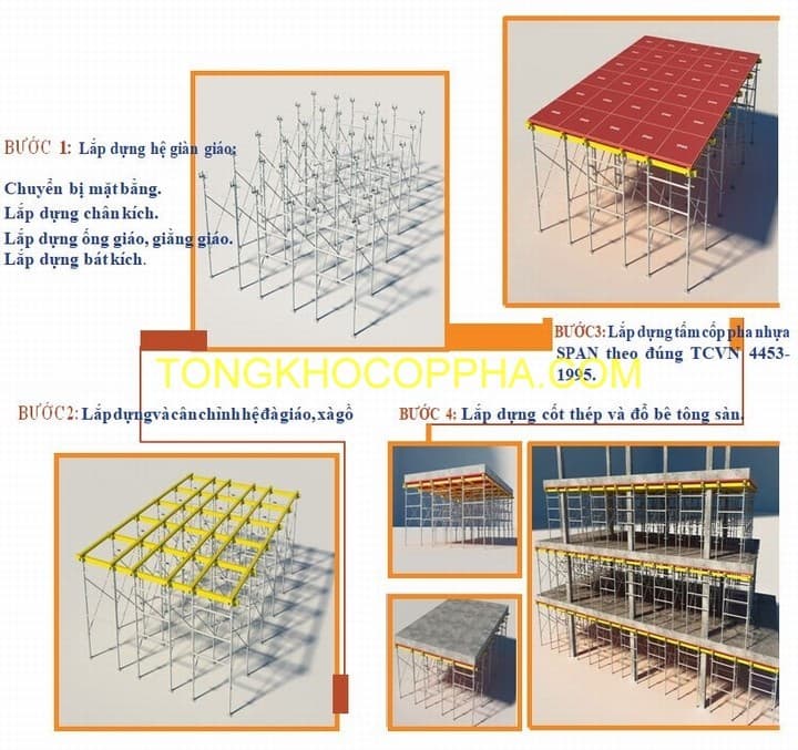 QUY TRÌNH LẮP DỰNG CỐP PHA NHỰA SPAN