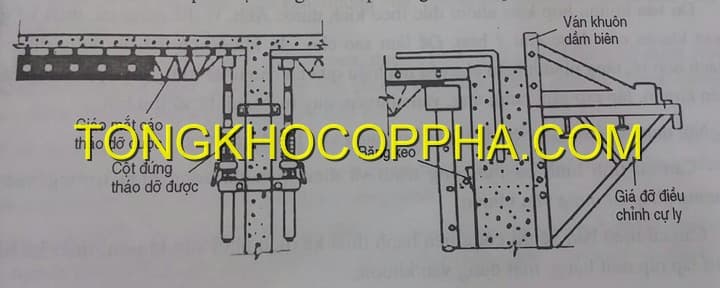 CỐP PHA BẰNG HỢP KIM NHÔM